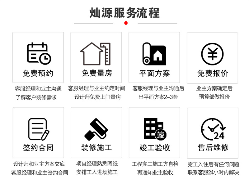 別想“耍花招”！看設計施工全透明廣西裝修公司如何打動你的心！